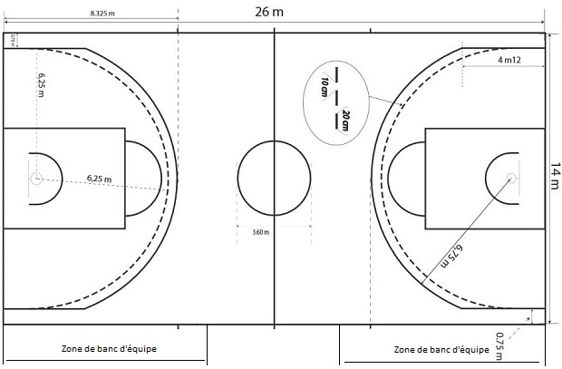 terrain de basketball normes 2012
